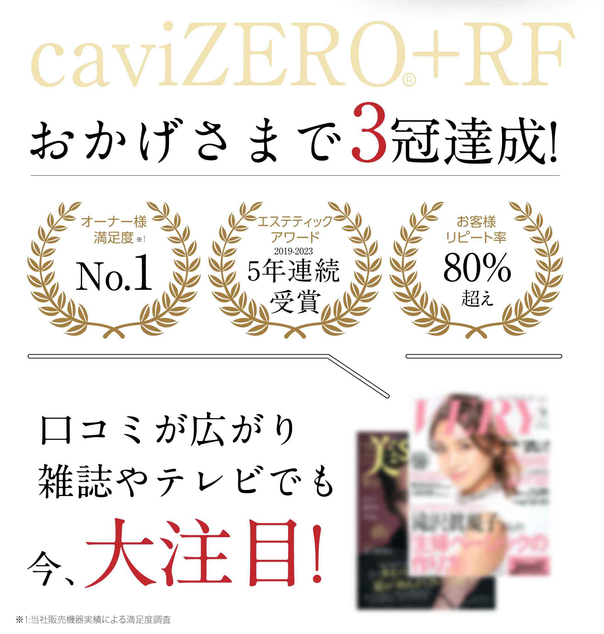 おかげさまで３冠達成